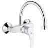 Μπαταρία νεροχύτη τοίχου GROHE Eurosmart 32482002